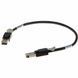 Cisco CAB-STK-E-0.5M  H145 фото 1