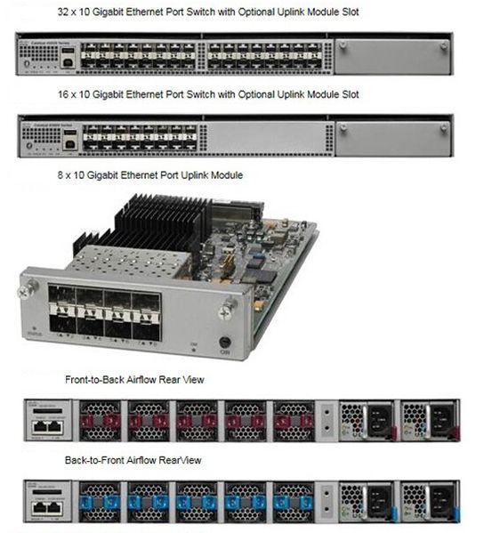 Cisco WS-C4500X-16SFP+  H058 фото