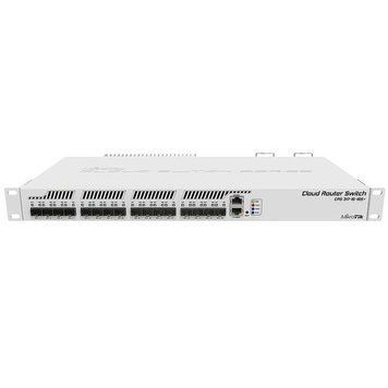 MikroTik CRS317-1G-16S+RM L027 фото